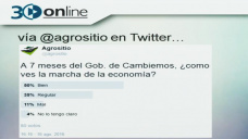 30 online B4: Qu le est faltando a la economa de Macri?; con R. Bindi y C. Curci