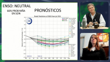 Neutralidad, +60% probabilidad Nia, pero con Pacfico estable, y las lluvias?, con G. Marcora - Clima SMN