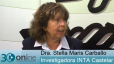 30 online B2: Se confirma un Nio que pegara fuerte en Otoo?; con Stella Maris Carballo - INTA 