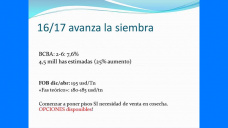 TV: El Maz no llega del campo, los barcos esperan, y los precios?; con Paulina Lescano - Clinica de Granos