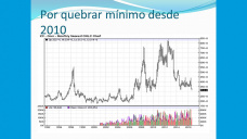 TV: El maz en mnimos desde el 2010.. cuanto ms puede bajar?; por P. Lescano - Clnica de Granos