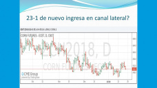 TV: A nivel internacional sigue pesando el balance 